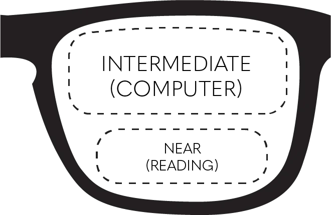 Intermediate Progressive Lens