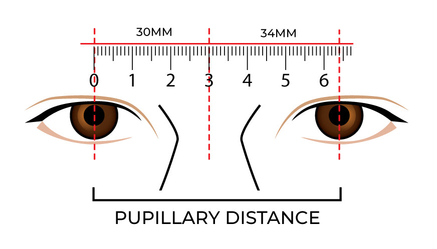 How to Measure Pupillary Distance – GUNNAR