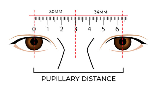 How to Measure Pupillary Distance