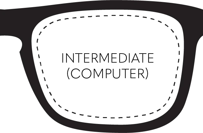 Single Vision Lens