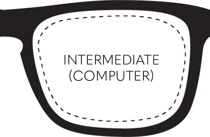 Single Vision Lens