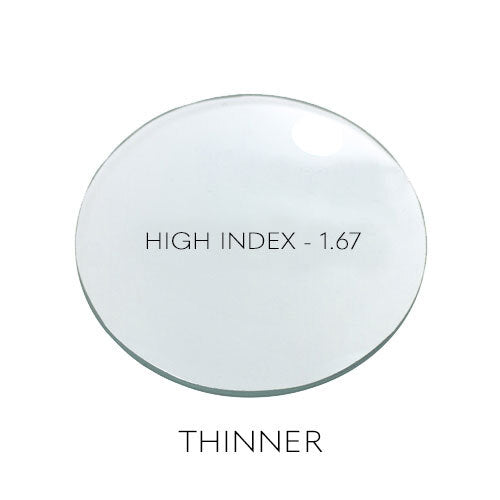 High Index 1.67